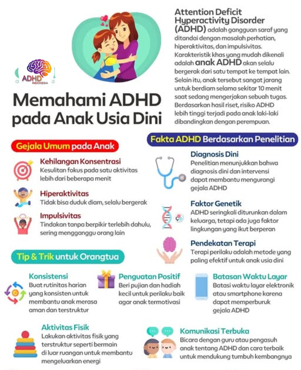 ADHD dan Potensi Bakat Anak yang Perlu Didukung di Kabupaten Purworejo