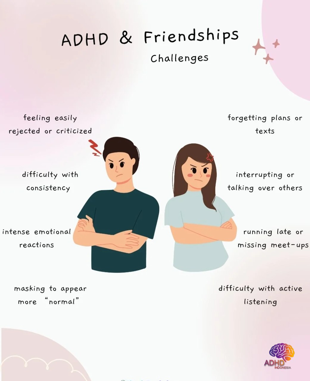 ADHD pada Anak Sekolah: Tantangan dan Pendampingan di Kabupaten Purworejo