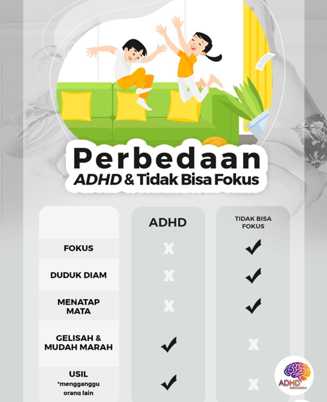 Apa Itu ADHD? Panduan Edukasi untuk Orang Tua di Kabupaten Purworejo