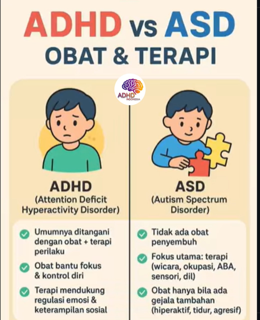 Terapi ADHD: Informasi Awal yang Perlu Diketahui Orang Tua di Kabupaten Purworejo